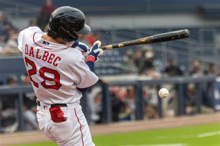 Bobby Dalbec: A Rising Talent in Baseball
