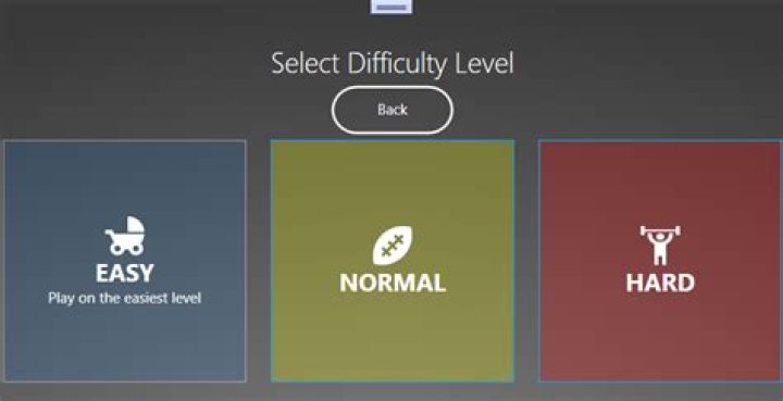 Choosing the Right Difficulty Level in Super Mario RPG