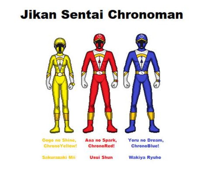 Chronoman