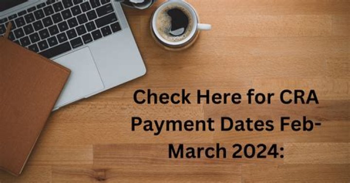 CRA Payment Dates 2024