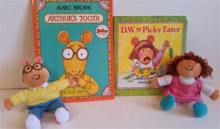 DW / Dora Winifred / James MacDonald