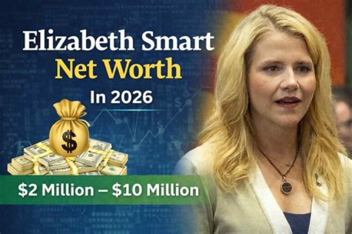 Elizabeth Kucinich Net Worth