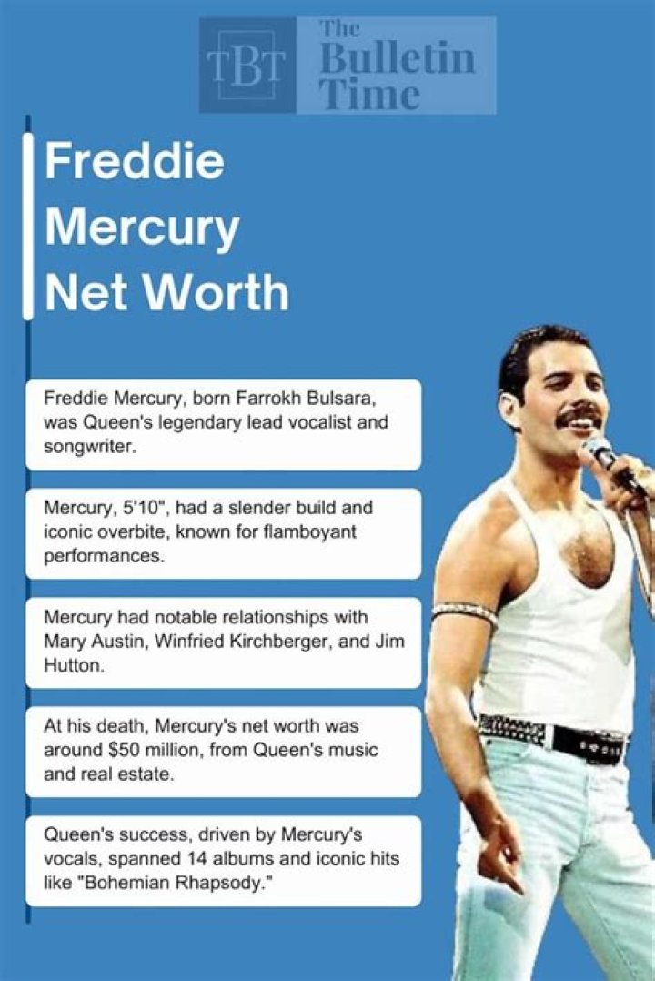 Freddie Mercury Net Worth