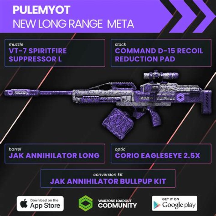 How to Resolve the Pulemyot 762 Underbarrel Bug in Modern Warfare 3 (MW3)
