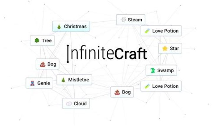 Infinite Craft: A Creative Journey with Endless Possibilities