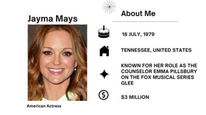 Jayma Mays Net Worth