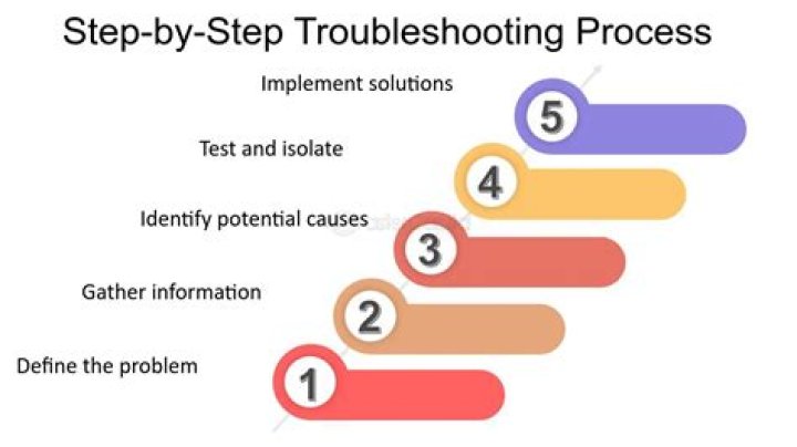 Learn How to Troubleshoot Matchmaking Issues in The Finals
