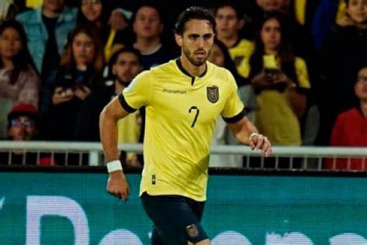 Leonardo Campana: A Rising Star in Football and His Remarkable Wealth