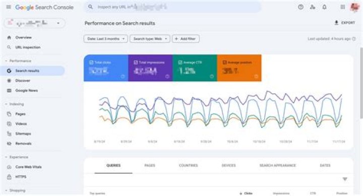 MaNuLaToR'S MiXeS video statistics