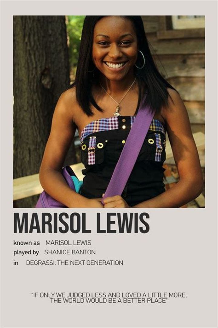 Marisol Lewis