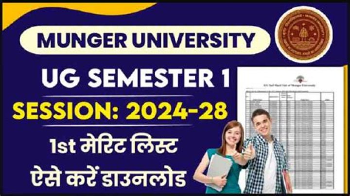 Munger University Merit List 2024