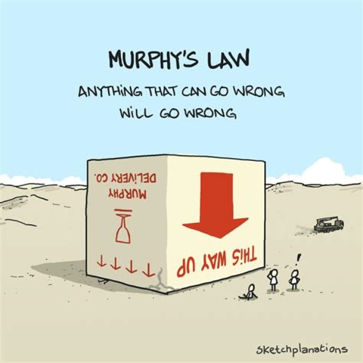 Murphy