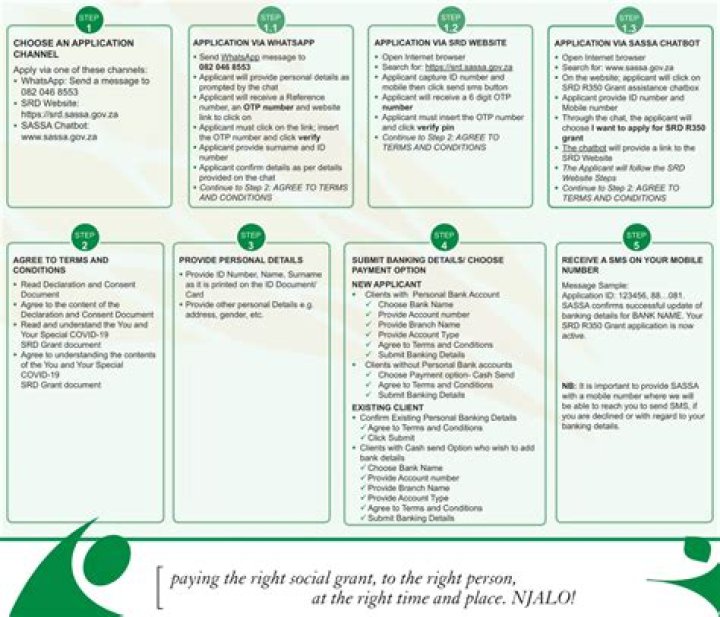 Navigating SRD Grant Appeals: Process and Duration