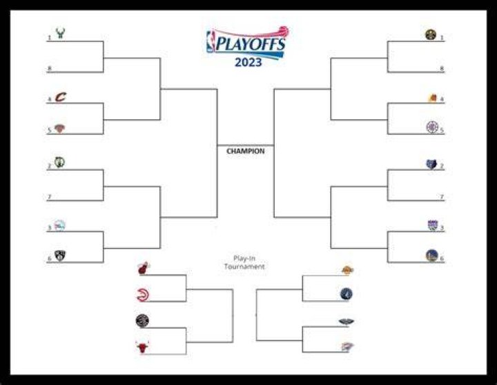 Riyadh Masters 2023: Playoffs, schedule, results, bracket