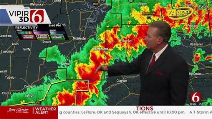 Severe Weather Situation in Travis County