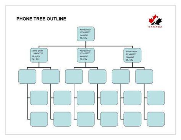 Telephone Tree