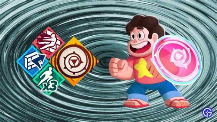Top Perks for Steven Universe in MultiVersus
