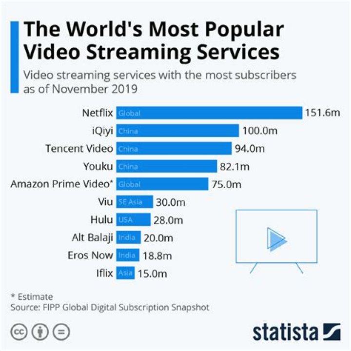 고성국TV video statistics