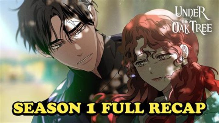 Under The Oak Tree Chapter 74: The Scheduled Release Date, Raw Scans, and Spoilers &ndash; Unraveling the Mystery